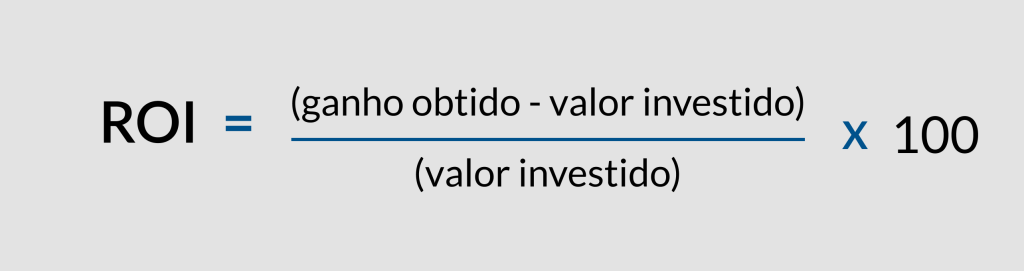 Fórmula utilizada para calcular o Retorno Sobre Investimenro (ROI).