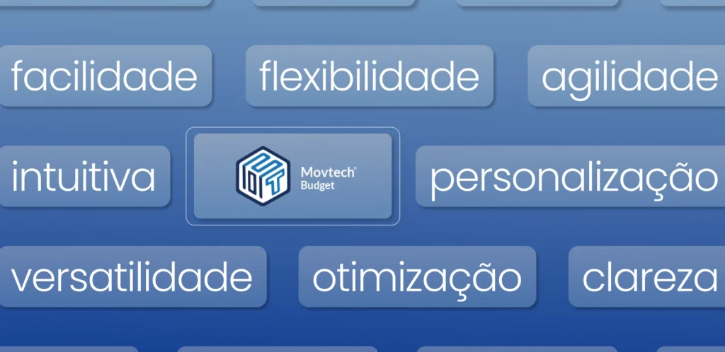 Quadro com nuvem de palavras relacionadas ao Movtech Budget.